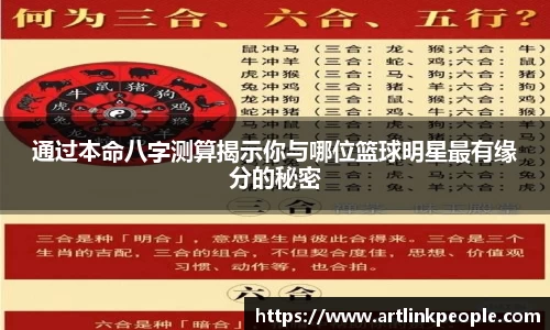 通过本命八字测算揭示你与哪位篮球明星最有缘分的秘密